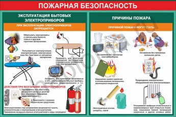 Памятка по пожарной безопасности