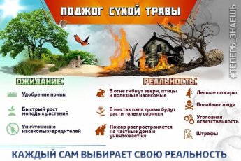 Памятка по пожарной безопасности