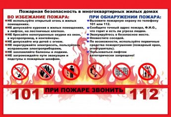 Памятка по пожарной безопасности