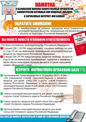Покупка лекарств в зарубежных интернет-магазинах