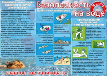 Правила безопасного поведения на водоеме в летний период