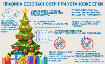 Памятка по пожарной безопасности