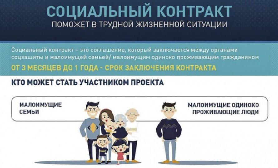 Социальный контракт