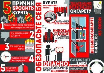 Памятка по пожарной безопасности при курении