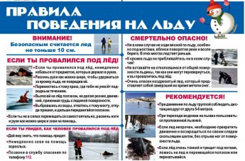 ПАМЯТКА ДЛЯ РОДИТЕЛЕЙ И ДЕТЕЙ ОСТОРОЖНО, ТОНКИЙ ЛЕД!