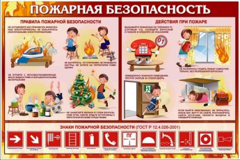 Памятка по пожарной безопасности