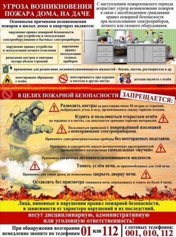 Памятка по пожарной безопасности