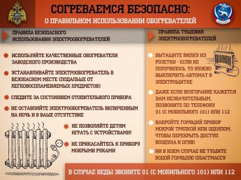 Памятка по соблюдению мер пожарной безопасности