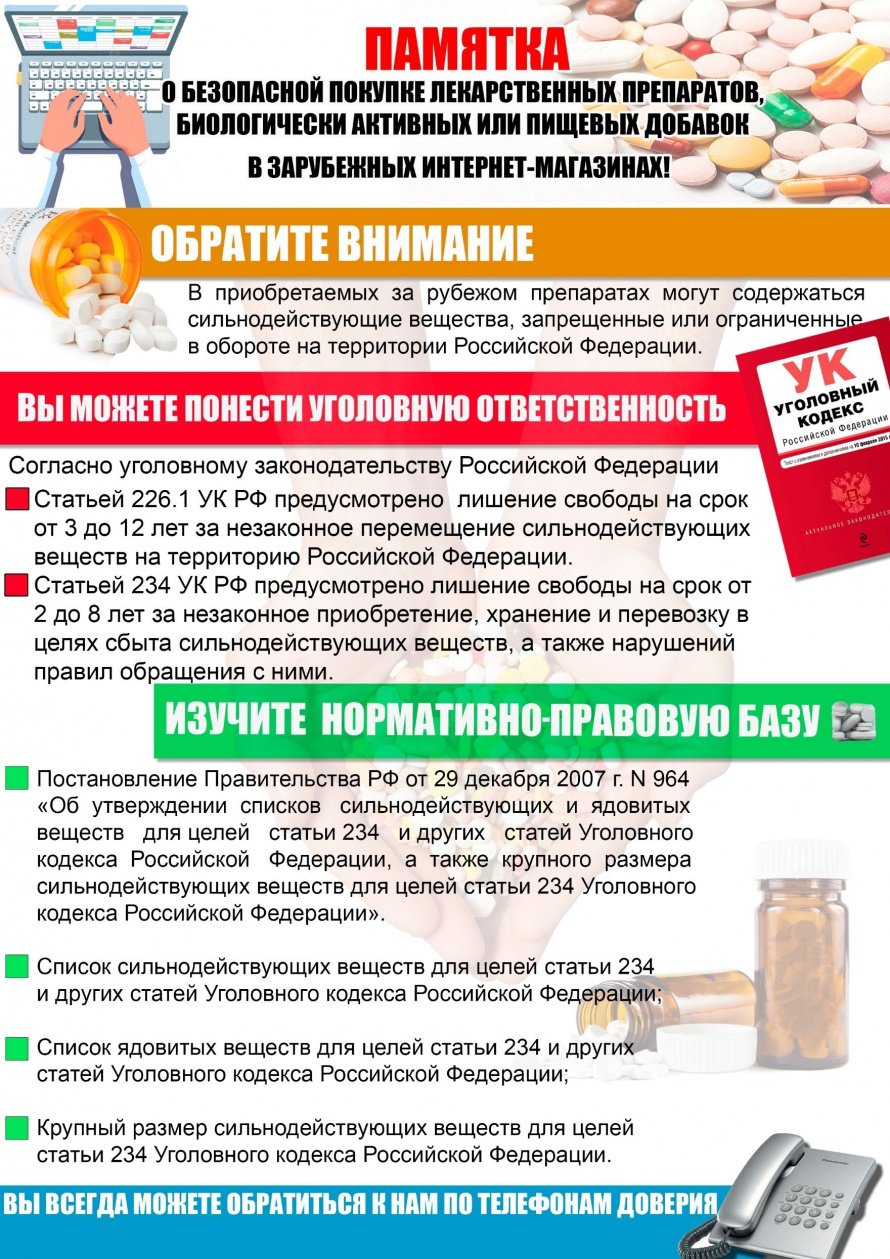 Покупка лекарств в зарубежных интернет-магазинах