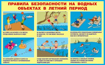 Безопасность детей на воде.docx