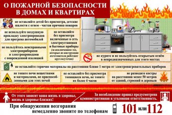 Памятка по соблюдению мер пожарной безопасности