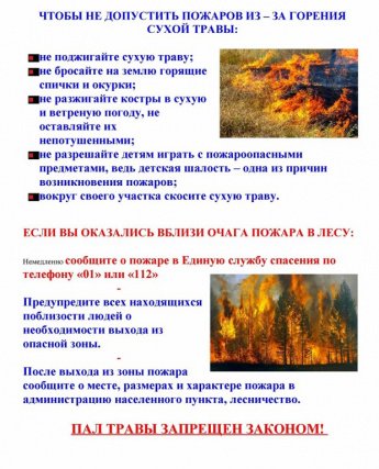 Памятка по пожарной безопасности