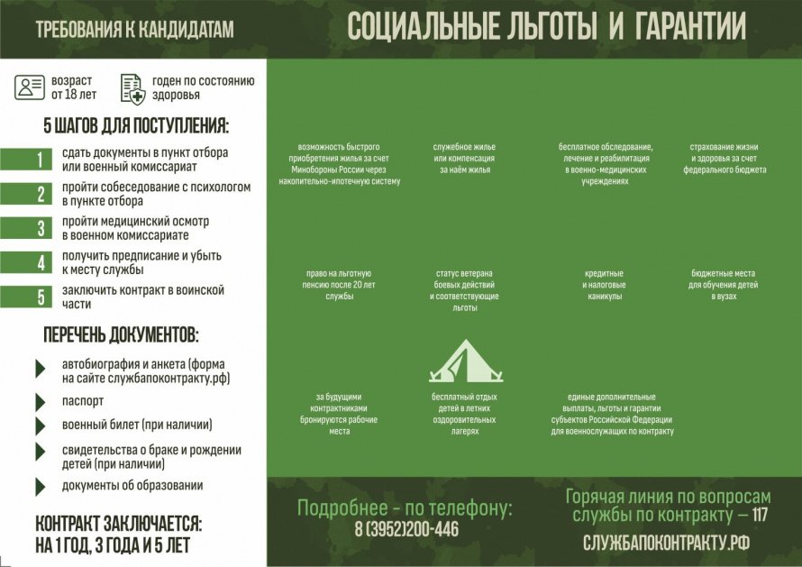 Информация