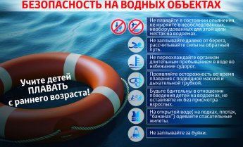Правила поведения на водных объектах